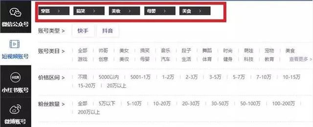 [短视频运营]关于抖音赚钱的5个知识点，用这几招玩抖音可以年入百万-第3张图片-智慧创业网