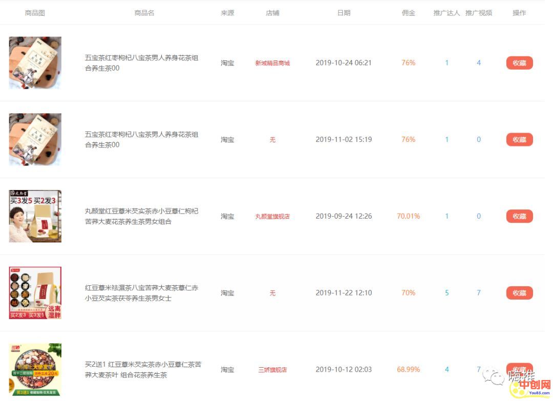 [短视频运营]抖音永久封禁9097个账号，这3种高佣金玩法以后都不能玩了！-第5张图片-智慧创业网