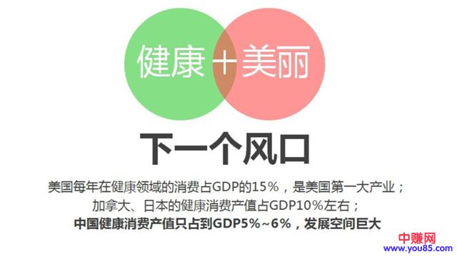 “我”做不了微商，转行可以吗？一段对话点醒千万人-第2张图片-智慧创业网