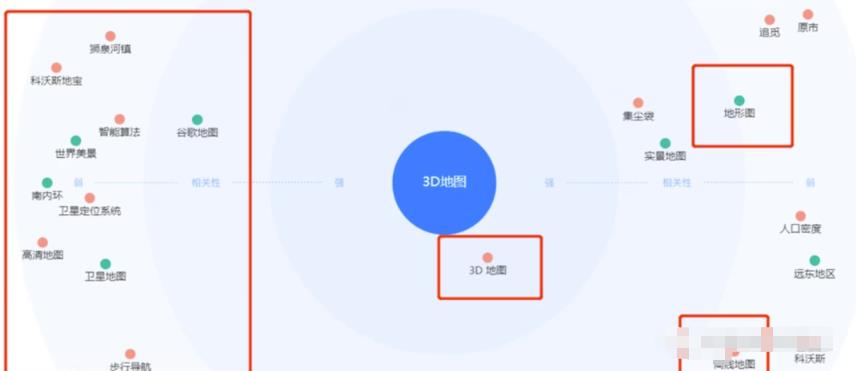 [网赚项目]小众稀缺项目3D街景地图，一单200+，客户完全想不到！-第6张图片-智慧创业网