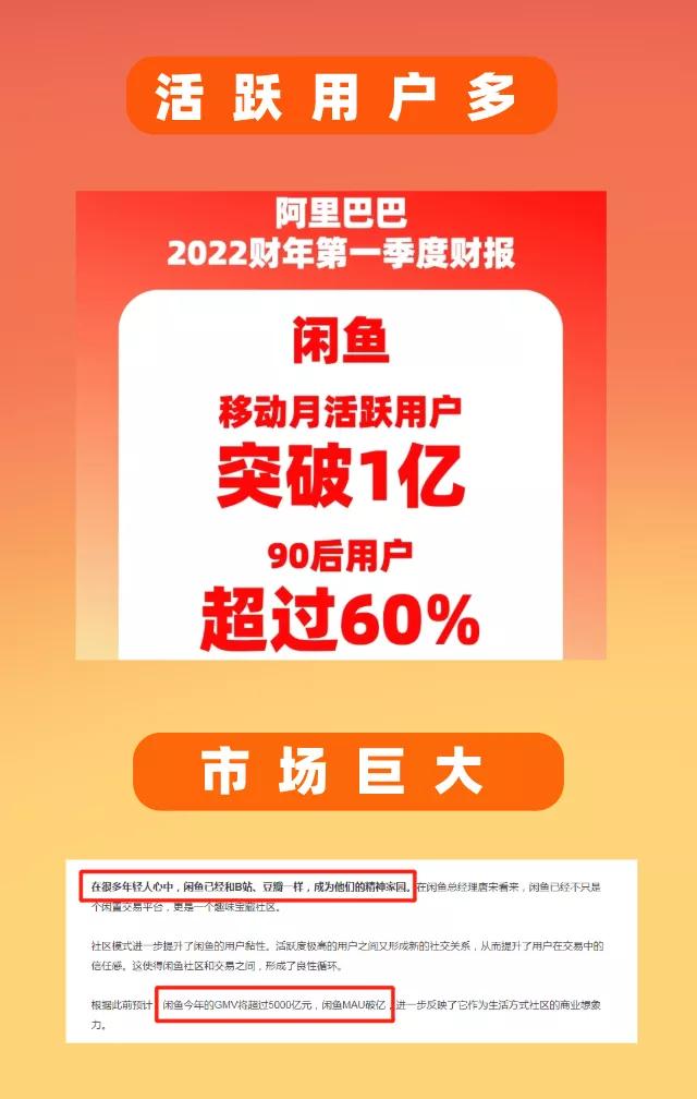 [热门给力项目]（3052期）普通人操作的《闲鱼副业项目》新号起步实操4天出40单，变现12000+-第4张图片-智慧创业网