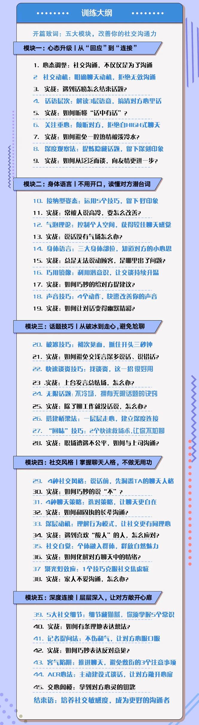 [国内电商]（1687期）陌生人社交的24个诀窍，化解你的难堪瞬间，教你学会说话，赢得好人缘-第2张图片-智慧创业网