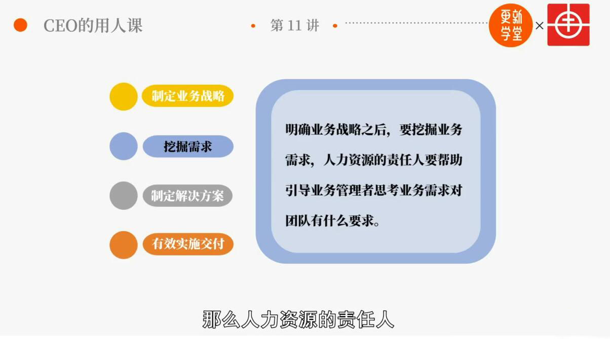 [创业项目]（1898期）识人用人训练营：华为的用人之道，打造企业超强人才战队-第2张图片-智慧创业网