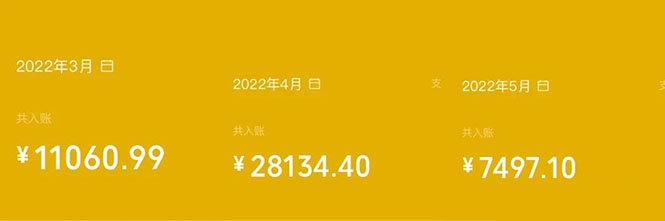 [热门给力项目]（2903期）外面收费999的PPT搬砖项目：实战两个半月赚了5W块，操作简单！-第2张图片-智慧创业网