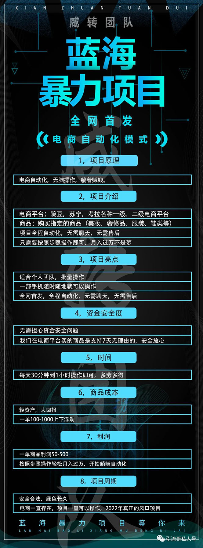 [热门给力项目]（2920期）蓝海暴力躺赚项目：无需发圈无需引流无需售后，每单赚50-500（教程+线报群)-第2张图片-智慧创业网