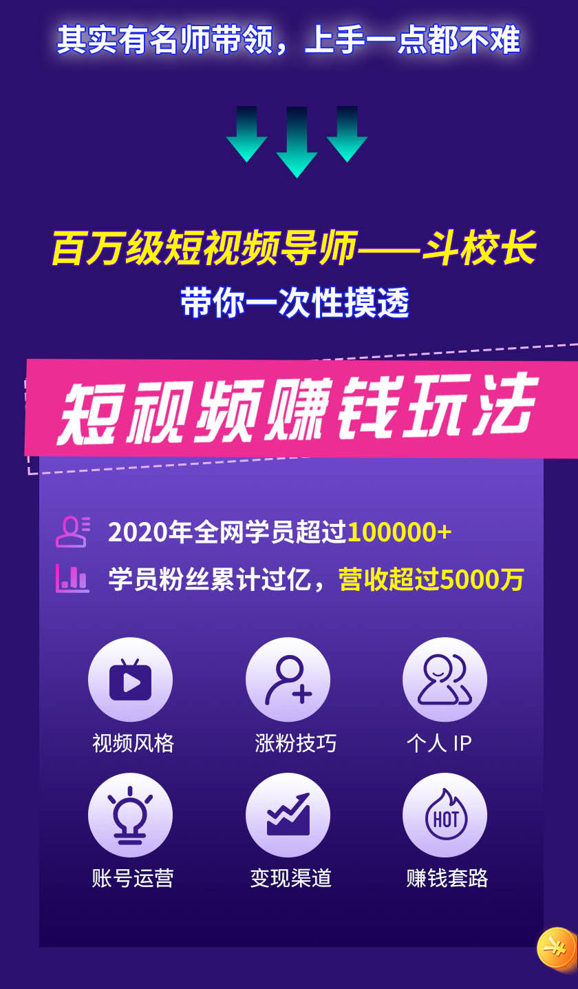 [短视频运营]（1355期）15天短视频掘金营：会玩手机就能赚钱，新手暴利玩法月入几万元（15节课）-第7张图片-智慧创业网