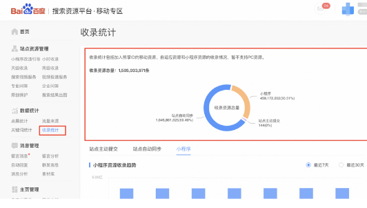 百度智能小程序资源数据统计上线