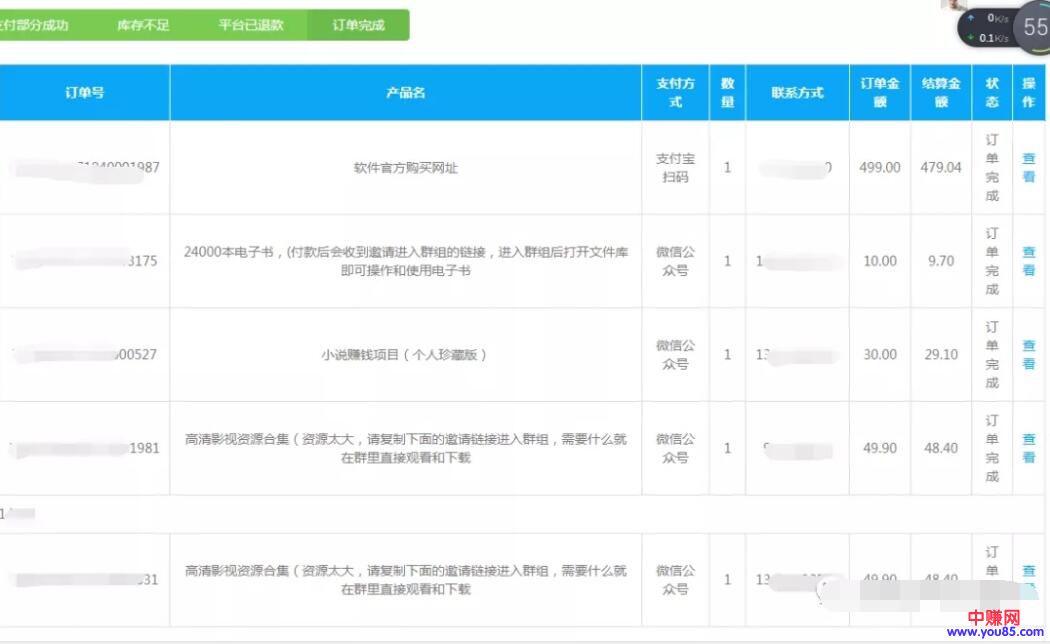 [创业资讯]未来什么行业最赚钱？现在进入虚拟创业正是最好的时机-第5张图片-智慧创业网