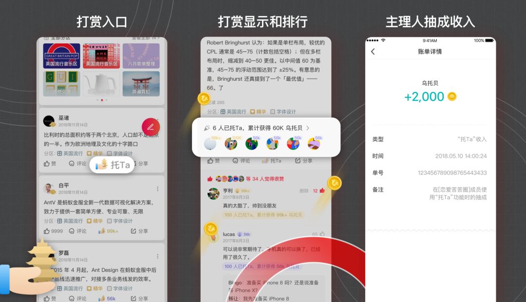 如何靠社群赚钱？社群赚钱思维的养成！-第4张图片-智慧创业网