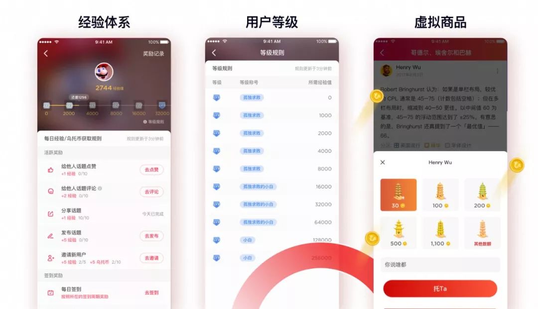 如何靠社群赚钱？社群赚钱思维的养成！-第3张图片-智慧创业网