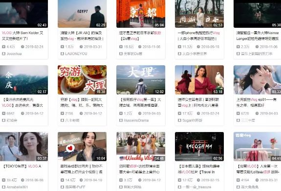 躺在风口上的&quot;vlogger&quot;，怎么做才赚钱？-第12张图片-智慧创业网