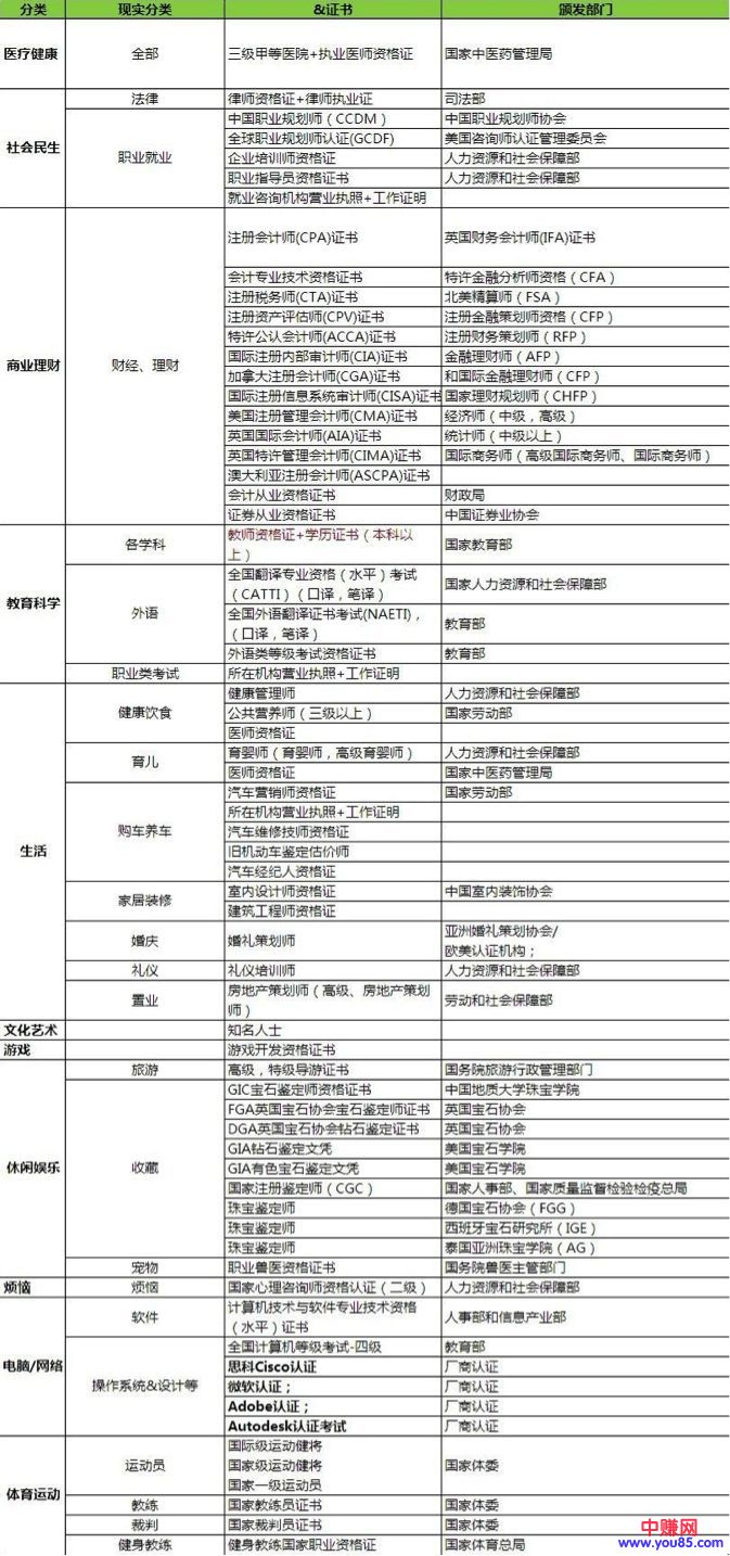 [网赚项目]百度文库赚钱项目：双模式玩法带你月入8000+-第2张图片-智慧创业网