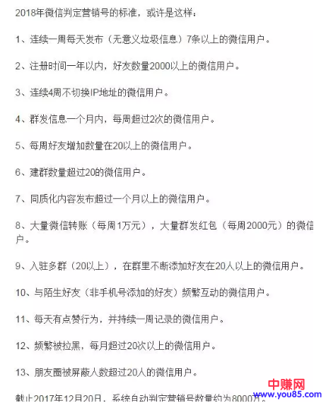 装逼也能赚钱的项目：新手0成本0基础，月赚万元