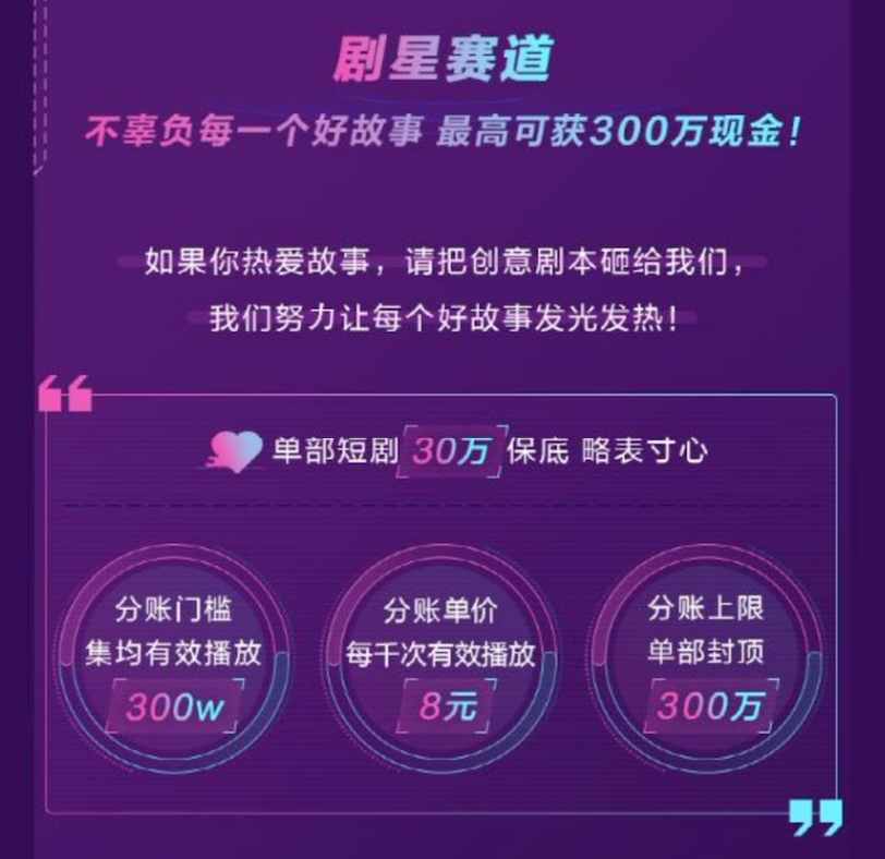 [短视频运营]短剧暴力捞金，抖剧变现风口救活MCN！-第3张图片-智慧创业网