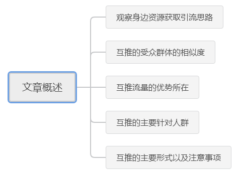 [引流涨粉]互推涨粉术：空手套白狼也能加爆微信号！