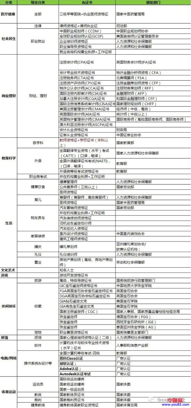 [网赚项目]百度文库也能赚钱了，这份操作手册请收好！-第2张图片-智慧创业网