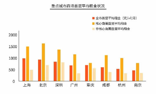 火锅3个月回本？为你揭秘背后暴利与亏损的真相-第16张图片-智慧创业网