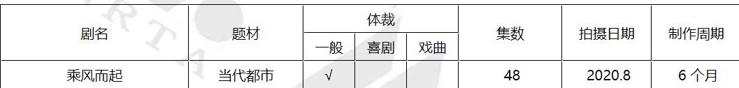 [创业资讯]公众号热门关键词截流项目，让各位躺着就能把钱给挣了，暴利躺赚项目！-第9张图片-智慧创业网