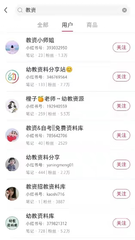 [网赚项目]小红书教资项目，月入6000元，人人都可操作-第5张图片-智慧创业网