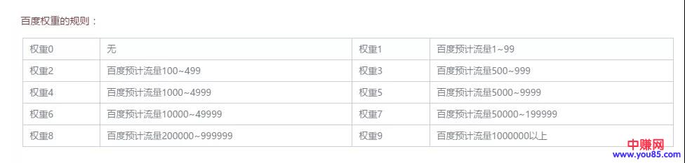 [网赚项目]简单、粗暴、另类掘金思路，只要你操作好了，可月入过万元-第7张图片-智慧创业网