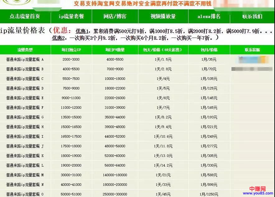 [网赚项目]简单、粗暴、另类掘金思路，只要你操作好了，可月入过万元-第9张图片-智慧创业网