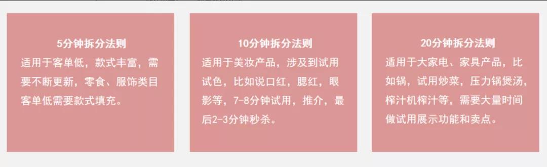 [短视频运营]这些抖音直播带货运营的错误玩法，千万别再继续了（附改进方法）-第4张图片-智慧创业网