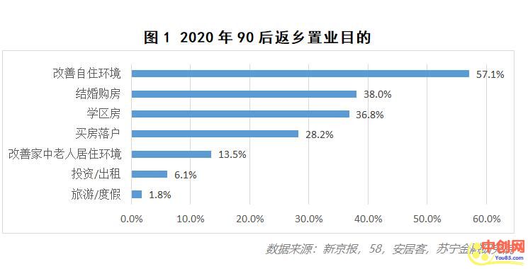 [创业资讯]北京漂泊八年，我不幸福-第1张图片-智慧创业网