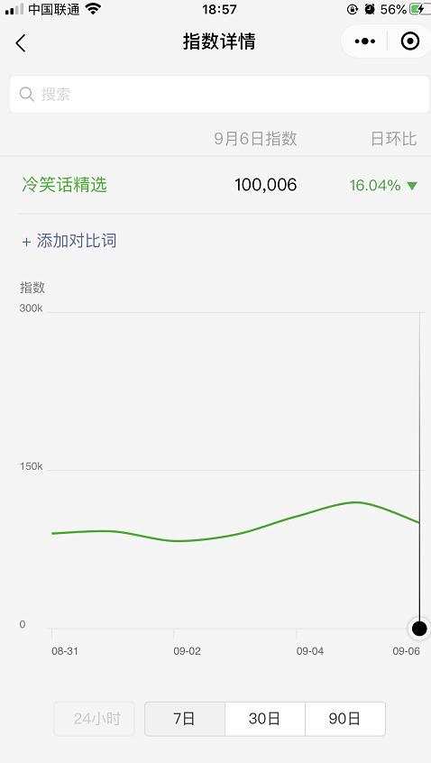 [网赚项目]网赚项目：微信全自动赚钱模式，低成本高收入，小白快速翻身-第5张图片-智慧创业网