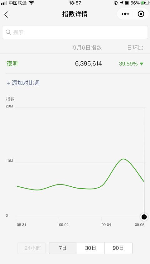 [网赚项目]网赚项目：微信全自动赚钱模式，低成本高收入，小白快速翻身-第6张图片-智慧创业网