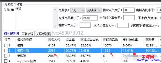 [网赚项目]一个超冷门产品，轻松月入过万，很简单，很轻松，很完美-第3张图片-智慧创业网