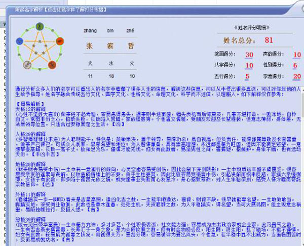 [网赚项目]老项目新玩法：抖音起名项目0成本月入过万-第5张图片-智慧创业网