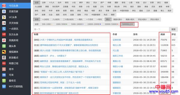 做网赚营销者，如何快速建立爆文标题库，10W+不再难-第4张图片-智慧创业网