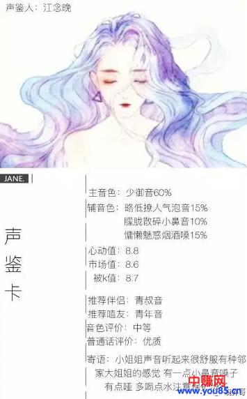 操作声鉴卡的网赚项目，轻松日赚300+没难度-第2张图片-智慧创业网