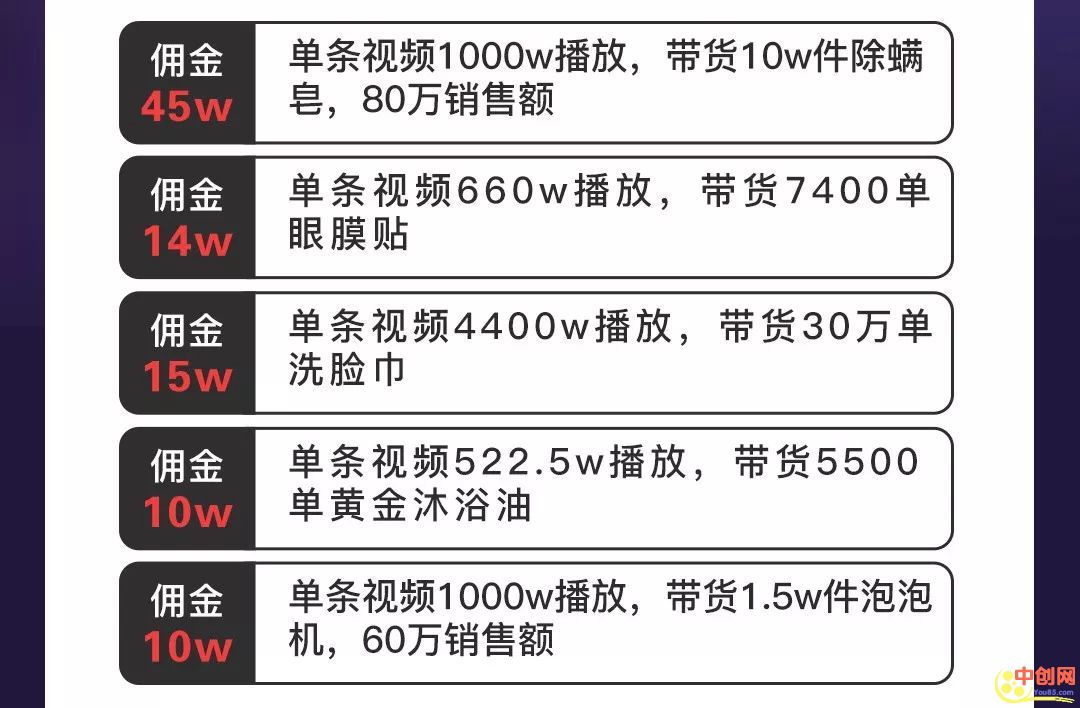 [网赚项目]非群控操作200个抖音号的高产长期玩法！-第1张图片-智慧创业网