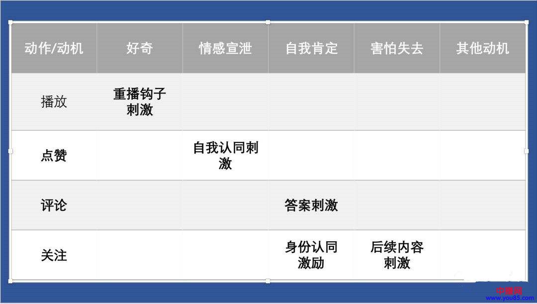 做抖音短视频，弄清楚这5点，轻松上热门！-第2张图片-智慧创业网