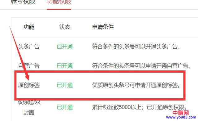 头条号是不是只要5000粉丝就能开原创？头条开原创的条件-第2张图片-智慧创业网