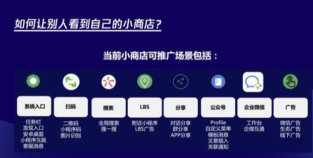 [创业资讯]微信小商店昨日全面开放，带你从0开始玩转微信小商店-第4张图片-智慧创业网