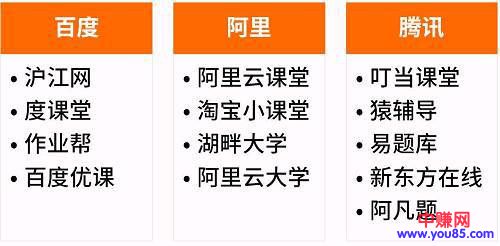 2018年最赚钱的10大行业分析：抓紧机会快速致富-第7张图片-智慧创业网