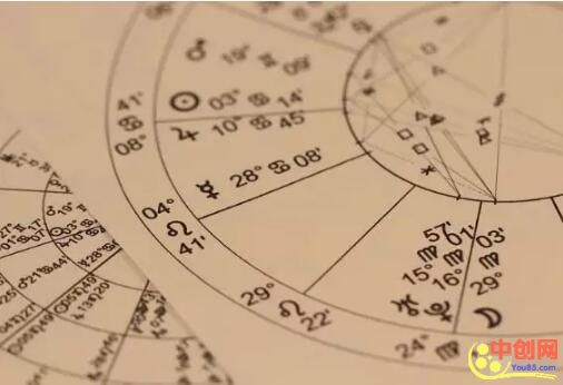[创业资讯]很多人相信“算命”，利用八字算命工具轻松赚钱的操作方法
