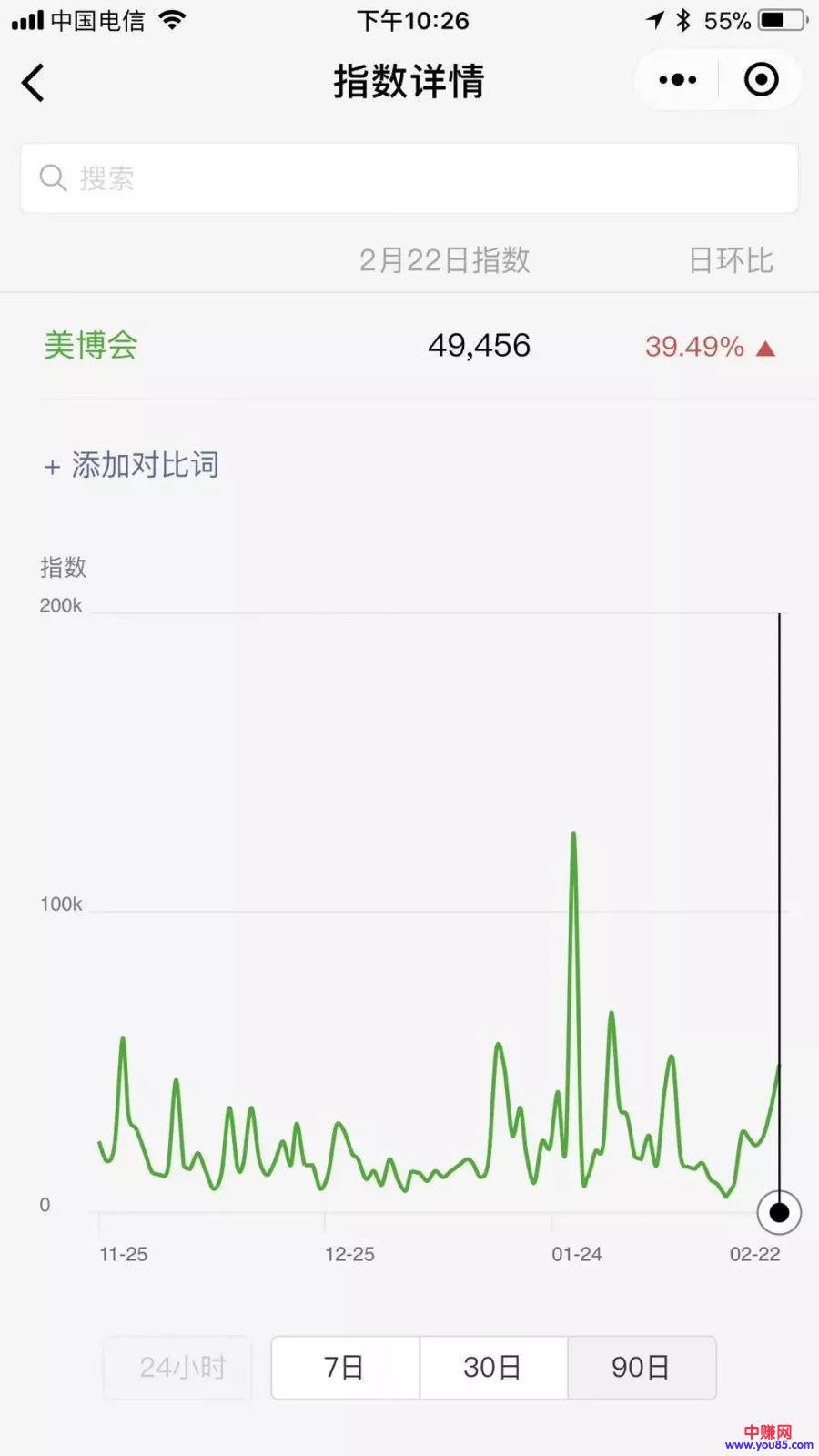 春节期间，那些微商网赚大咖们是如何发朋友圈的-第4张图片-智慧创业网