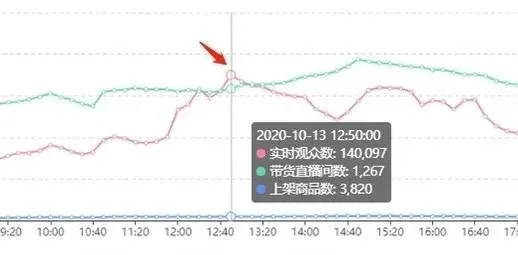 [创业资讯]小孩子的钱怎么赚？我操作母婴育儿项目轻松实现月入过万-第2张图片-智慧创业网