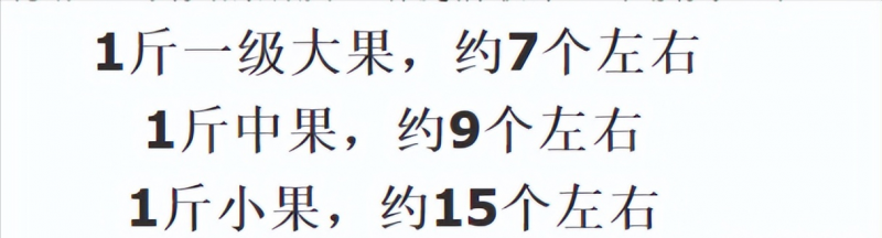 [创业资讯]朋友圈卖水果的骚操作玩法，他一年能赚30万-第5张图片-智慧创业网