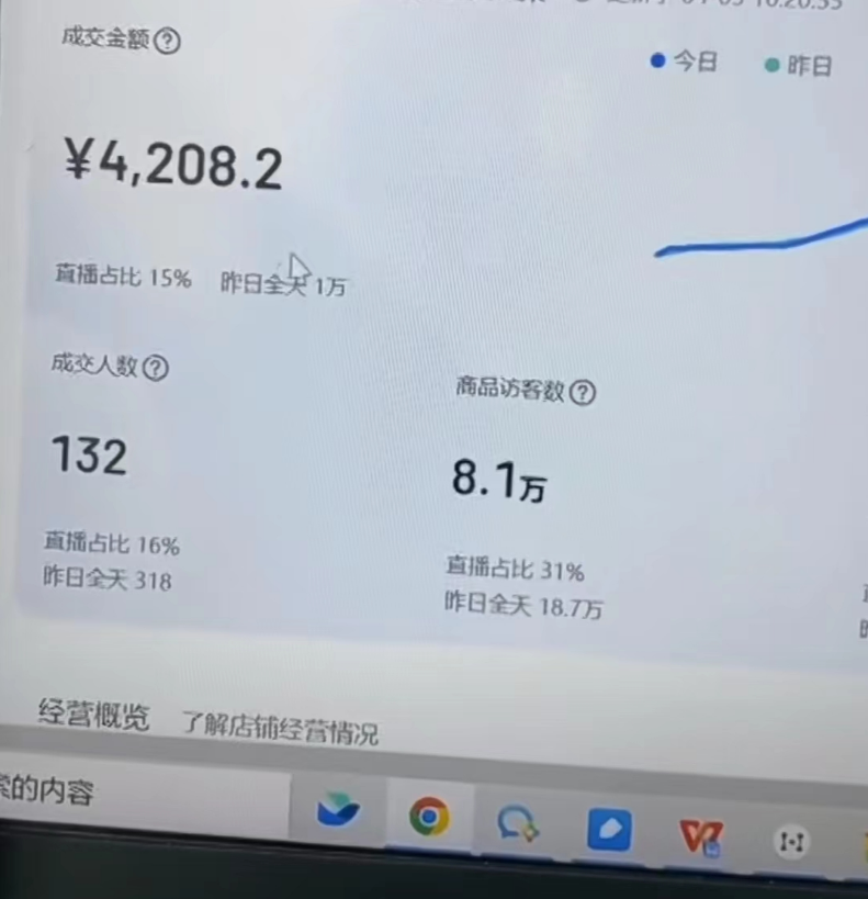 [热门给力项目]（6847期）抖音最新蓝海项目，AI国学小和尚，有人靠这个一周变现1万多-第4张图片-智慧创业网
