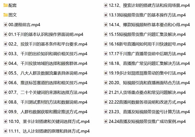 [短视频运营]（7662期）2023巨量千川小白到高手：推广逻辑 计划搭建 搭建思路等(教程+图文+配套)-第2张图片-智慧创业网