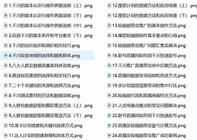 [短视频运营]（7662期）2023巨量千川小白到高手：推广逻辑 计划搭建 搭建思路等(教程+图文+配套)-第3张图片-智慧创业网