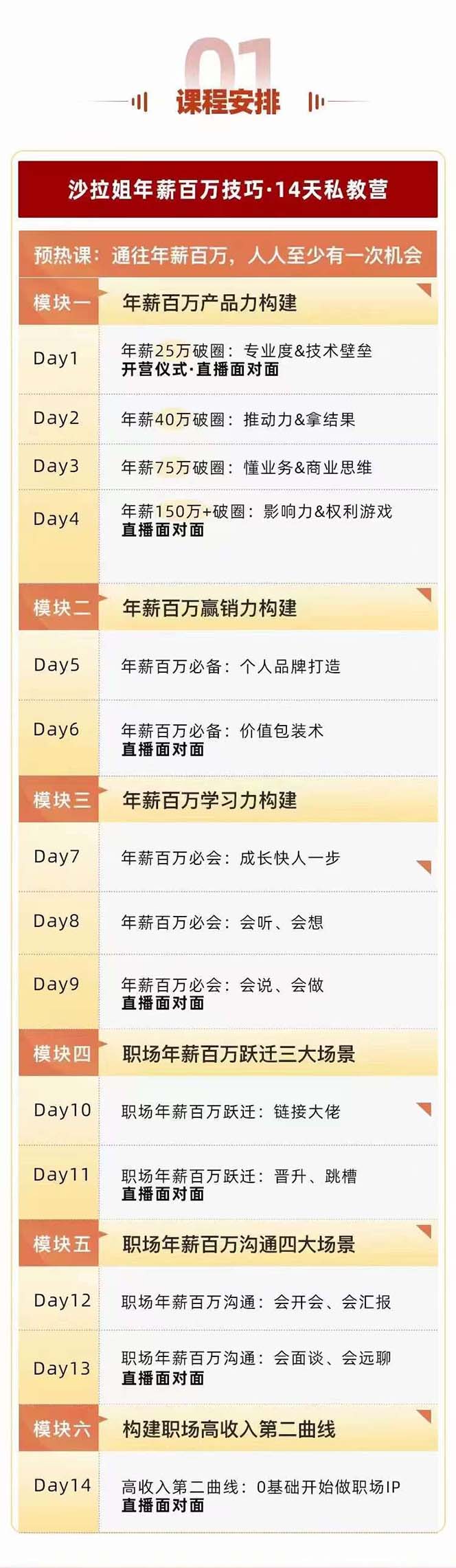 [创业项目]（8006期）通往百万年薪之路·陪跑训练营：职场外挂/年薪百万技巧/职业规划定制/等等-第2张图片-智慧创业网