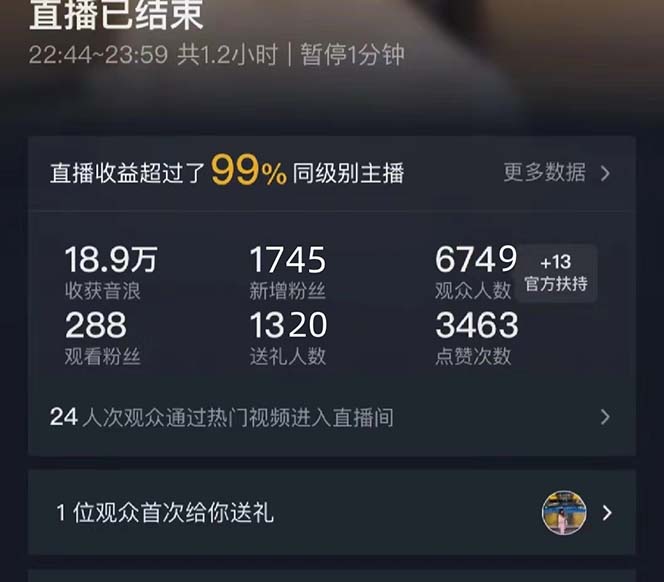 [直播玩法]（8800期）抖音美女直播，单场收益7000+,新手小白也可操作-第2张图片-智慧创业网