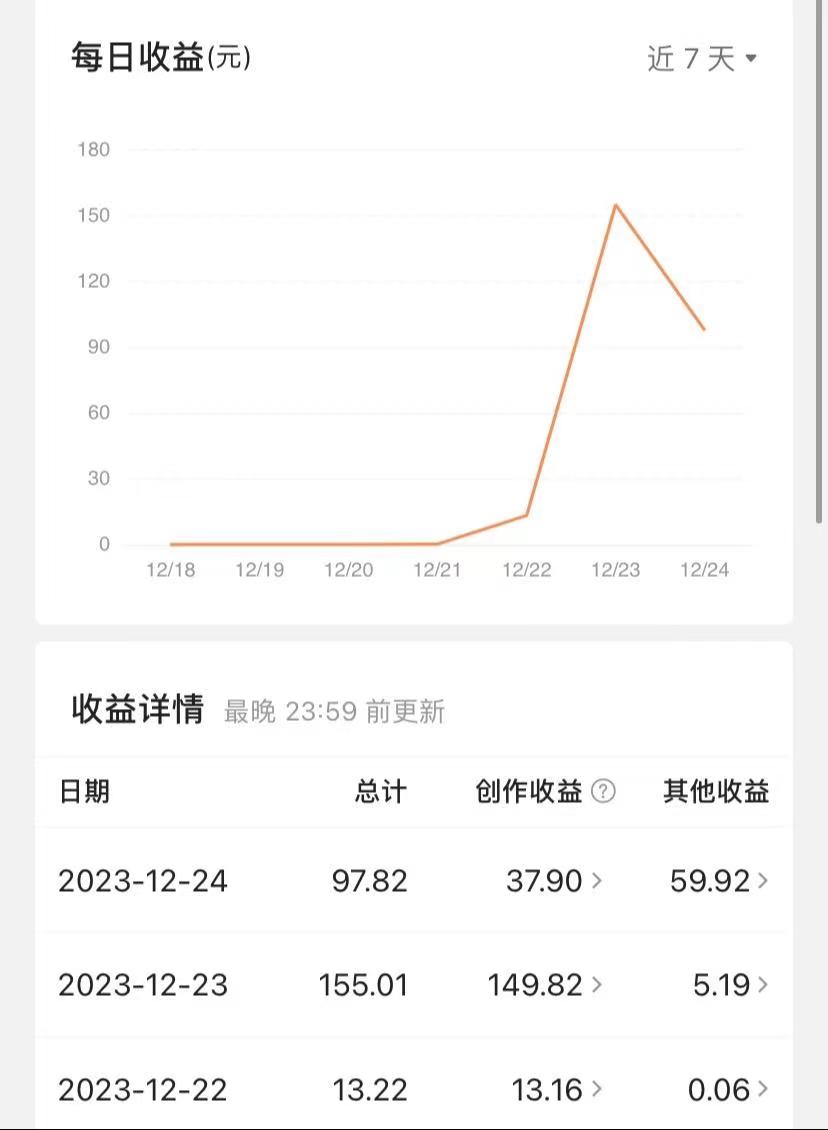 [热门给力项目]（8664期）揭秘AI微头条赚钱之道：简单操作，日入200+，让你轻松成为收益达人！-第2张图片-搜爱网资源分享社区