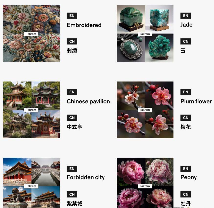 [人工智能]（8810期）Midjourney辞典AIGC中英双语图文辞典+提示关键词Prompt大全-第7张图片-智慧创业网