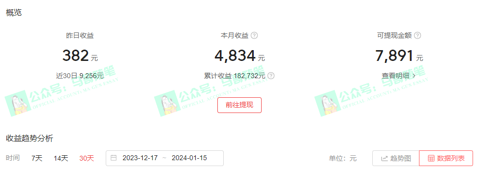 [短视频运营]（8667期）中视频新思路，双重去重100%过原创，一键分发多平台变现，简单无脑，日...-第5张图片-搜爱网资源分享社区